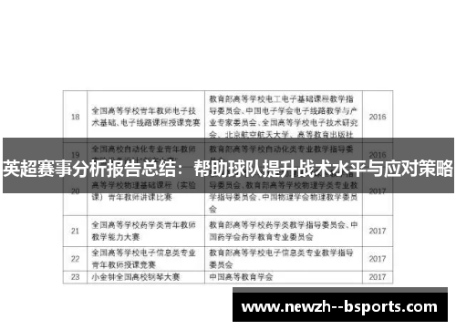 英超赛事分析报告总结：帮助球队提升战术水平与应对策略