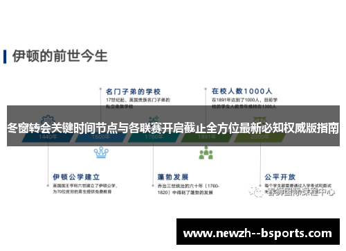 冬窗转会关键时间节点与各联赛开启截止全方位最新必知权威版指南