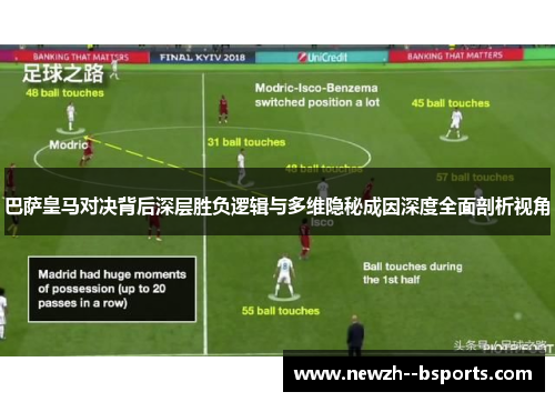 巴萨皇马对决背后深层胜负逻辑与多维隐秘成因深度全面剖析视角