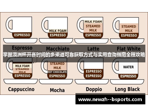 掌握澳洲杯开赛时间的多渠道可靠获取方式与实用查询指南全程攻略