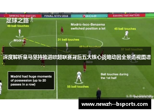 深度解析皇马坚持推进欧超联赛背后五大核心战略动因全景透视图谱