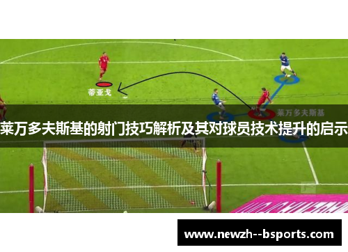 莱万多夫斯基的射门技巧解析及其对球员技术提升的启示