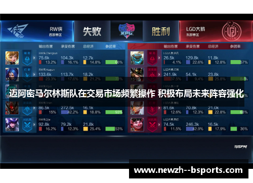 迈阿密马尔林斯队在交易市场频繁操作 积极布局未来阵容强化 迈阿密马尔林斯队在交易市场频繁操作 积极布局未来阵容强化