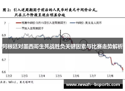 阿根廷对墨西哥生死战胜负关键因素与比赛走势解析