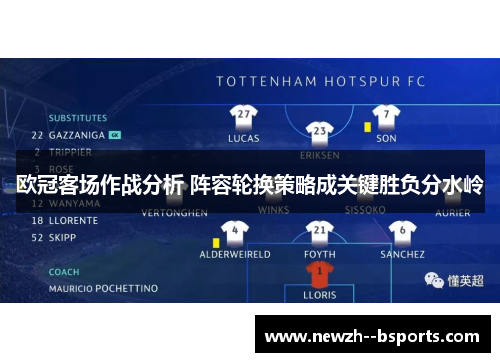 欧冠客场作战分析 阵容轮换策略成关键胜负分水岭