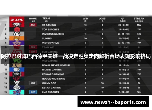 阿拉巴对阵巴西德甲关键一战决定胜负走向解析赛场表现影响格局