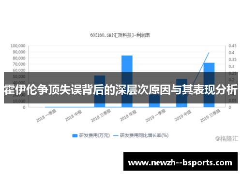 霍伊伦争顶失误背后的深层次原因与其表现分析 霍伊伦争顶失误背后的深层次原因与其表现分析