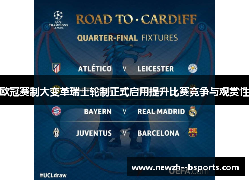 欧冠赛制大变革瑞士轮制正式启用提升比赛竞争与观赏性 欧冠赛制大变革瑞士轮制正式启用提升比赛竞争与观赏性