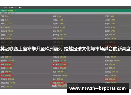 英冠联赛上座率攀升至欧洲前列 跨越足球文化与市场融合的新高度