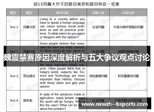 魏震禁赛原因深度解析与五大争议观点讨论