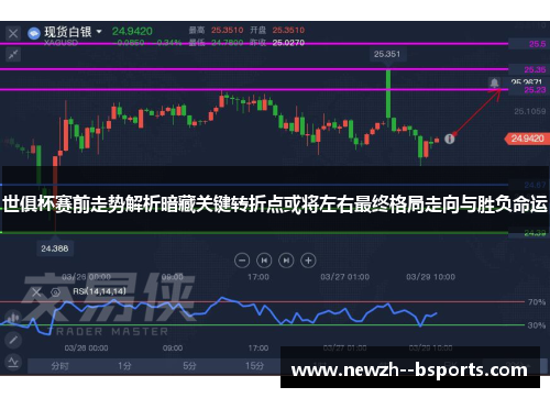 世俱杯赛前走势解析暗藏关键转折点或将左右最终格局走向与胜负命运