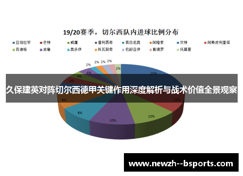 久保建英对阵切尔西德甲关键作用深度解析与战术价值全景观察