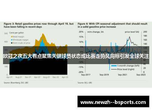 欧冠之夜五大看点聚焦关键球员状态成比赛走势风向标引发全球关注 欧冠之夜五大看点聚焦关键球员状态成比赛走势风向标引发全球关注