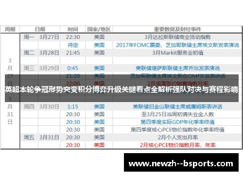 英超本轮争冠形势突变积分博弈升级关键看点全解析强队对决与赛程影响